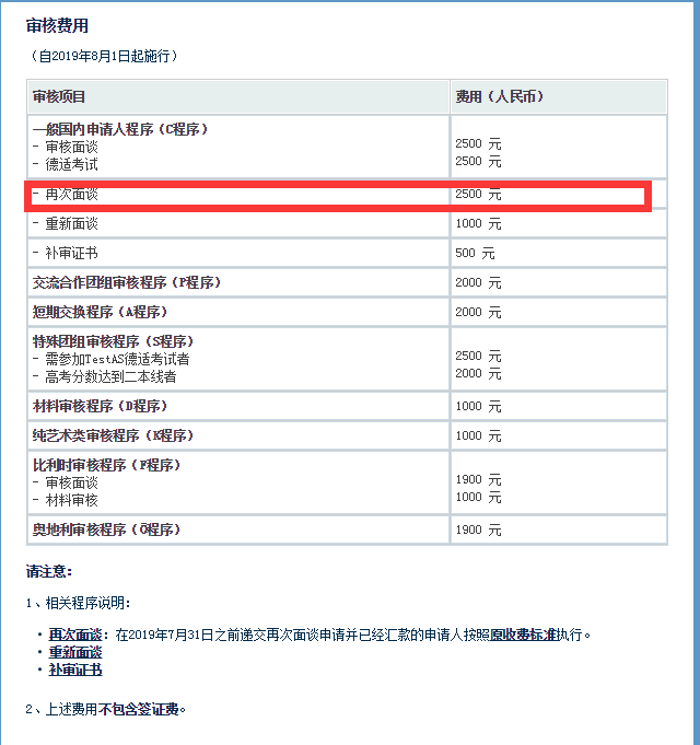 APS漲價(jià)！心疼留德同學(xué)...